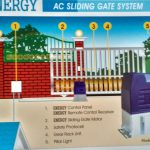 mesin pintu merek energy